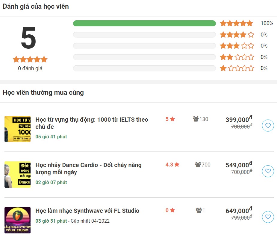 Khóa Học FL Studio cơ bản, Mixing và Master dancho người mới
